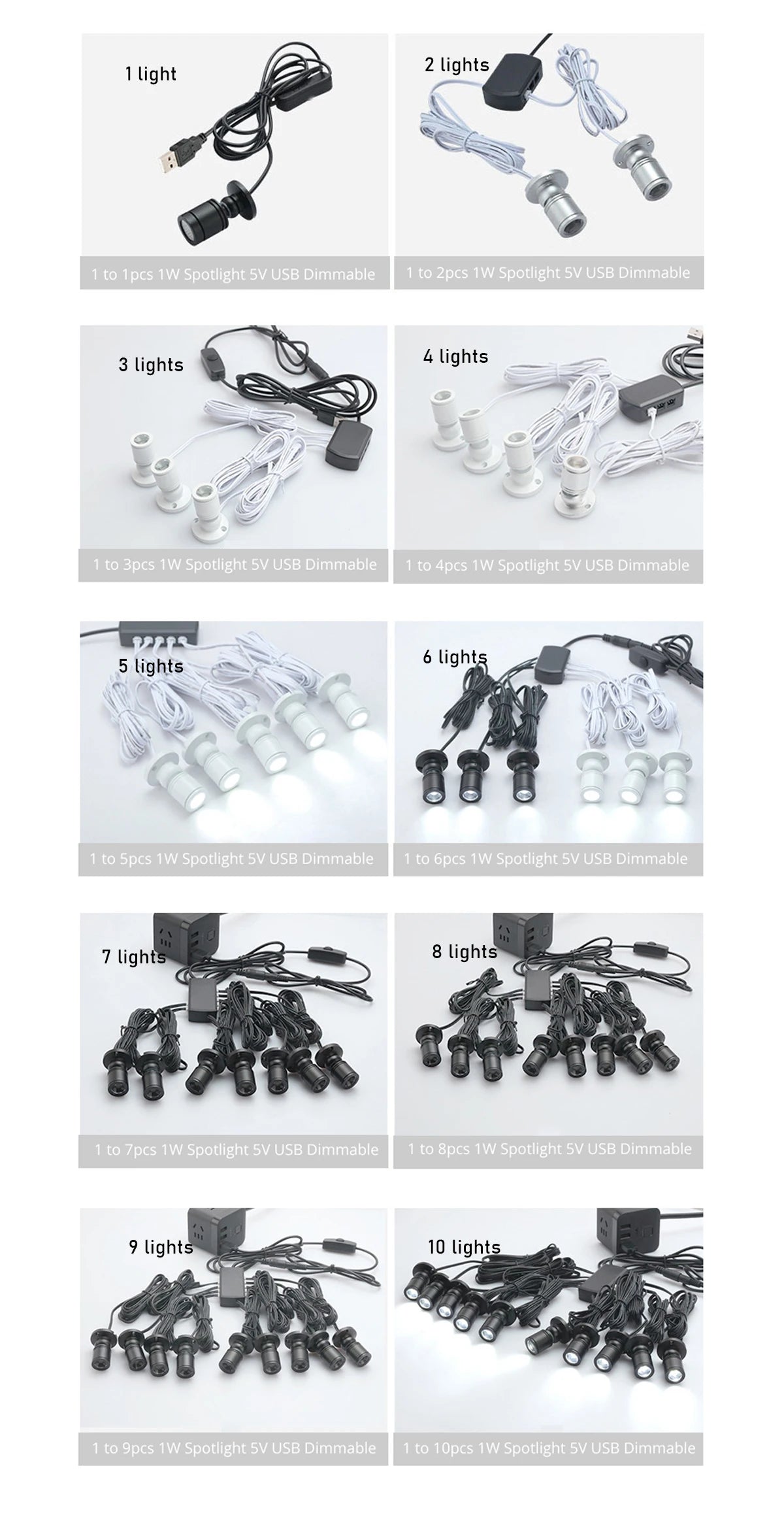 Dimmable LED Cabinet Lights USB 5V Downlight for Model Display Counter Wine Garage Kit Exhibition Case Shelf Mini SpotLight