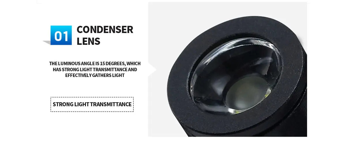 Dimmable LED Cabinet Lights USB 5V Downlight for Model Display Counter Wine Garage Kit Exhibition Case Shelf Mini SpotLight